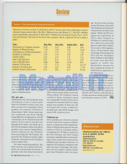 Pg. 72 - OS/2 Magazine Vol. 3 No. 5 May 1996