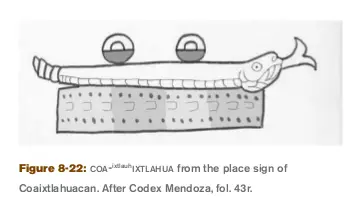 Cohuaixtlahua ≈ Cohuatl∙ixtli ≈ Змея∙глаза ≈ Snake∙eyes
